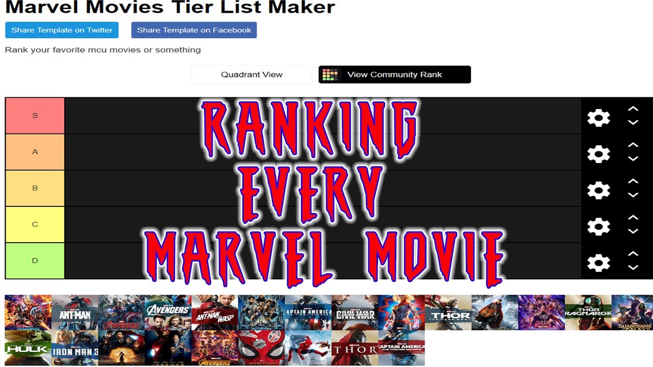 Ranking EVERY Marvel Cinematic Universe Movie! - Epic Heroes ...