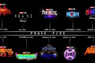 phase 5 marvel movies list