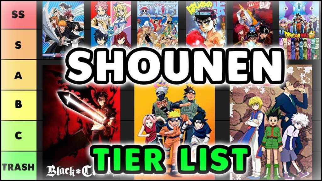 Ultimate Roblox Anime Brawl ALL OUT Tier List April 2023  Top Units for  Your Team  Roblox  TapTap